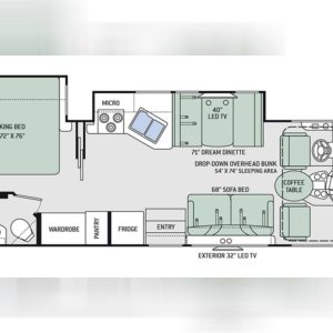 2019 Thor Motor Coach Class A RV Hurricane 27B